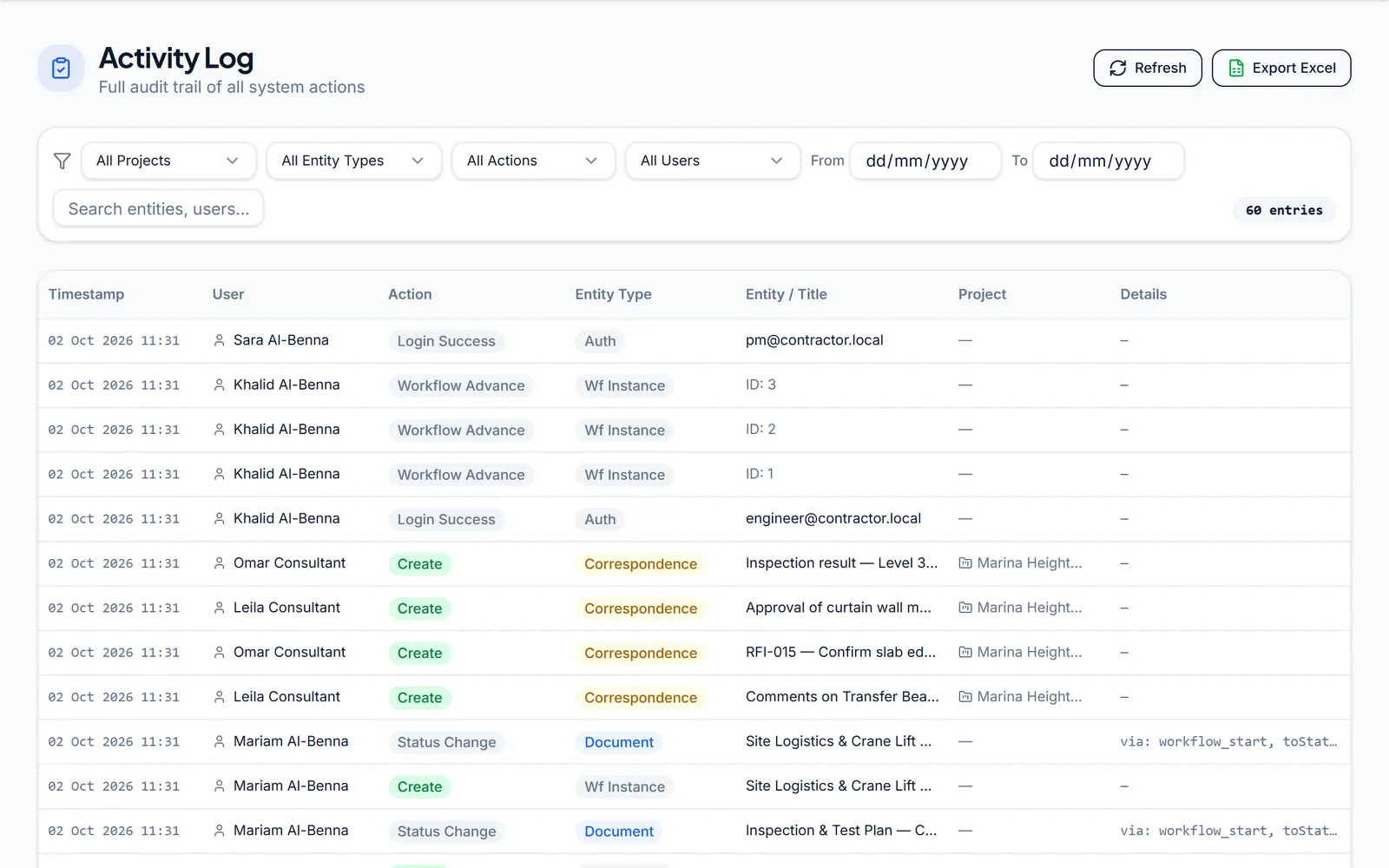 Activity log table with timestamps, users, actions such as Create and Login Success, entity types and project names